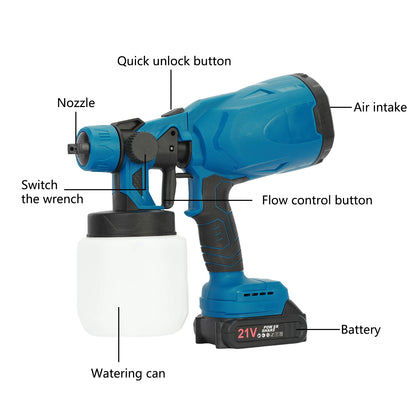 GARDNTOOL - Mini Electric Paint Sprayer with 2 Batteries
